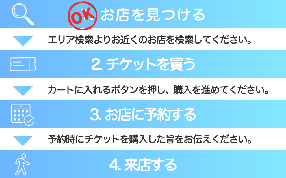 セルフホワイトニング初回割引適用手順